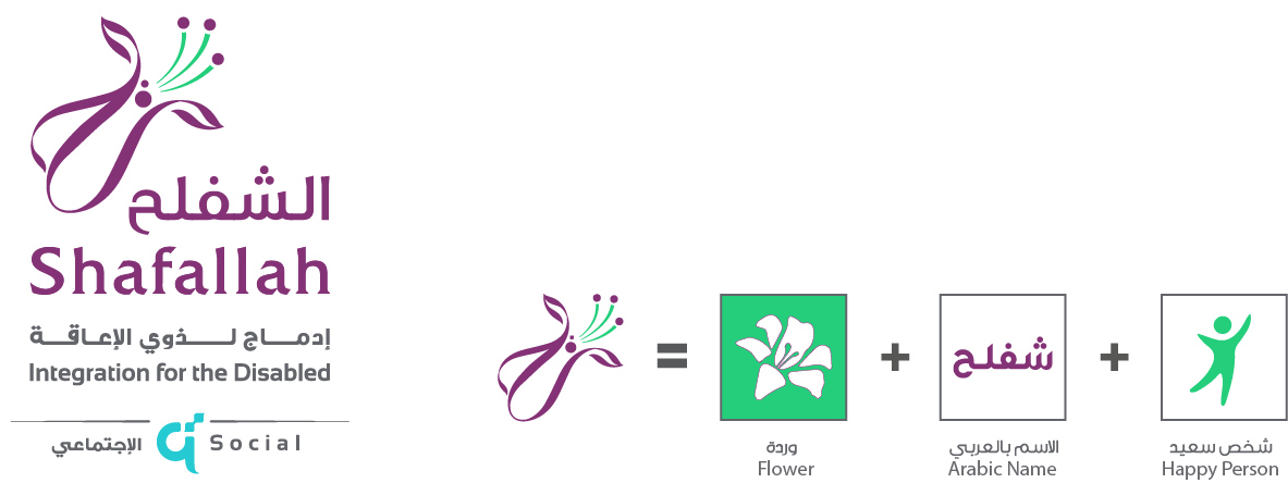 شعار المركز